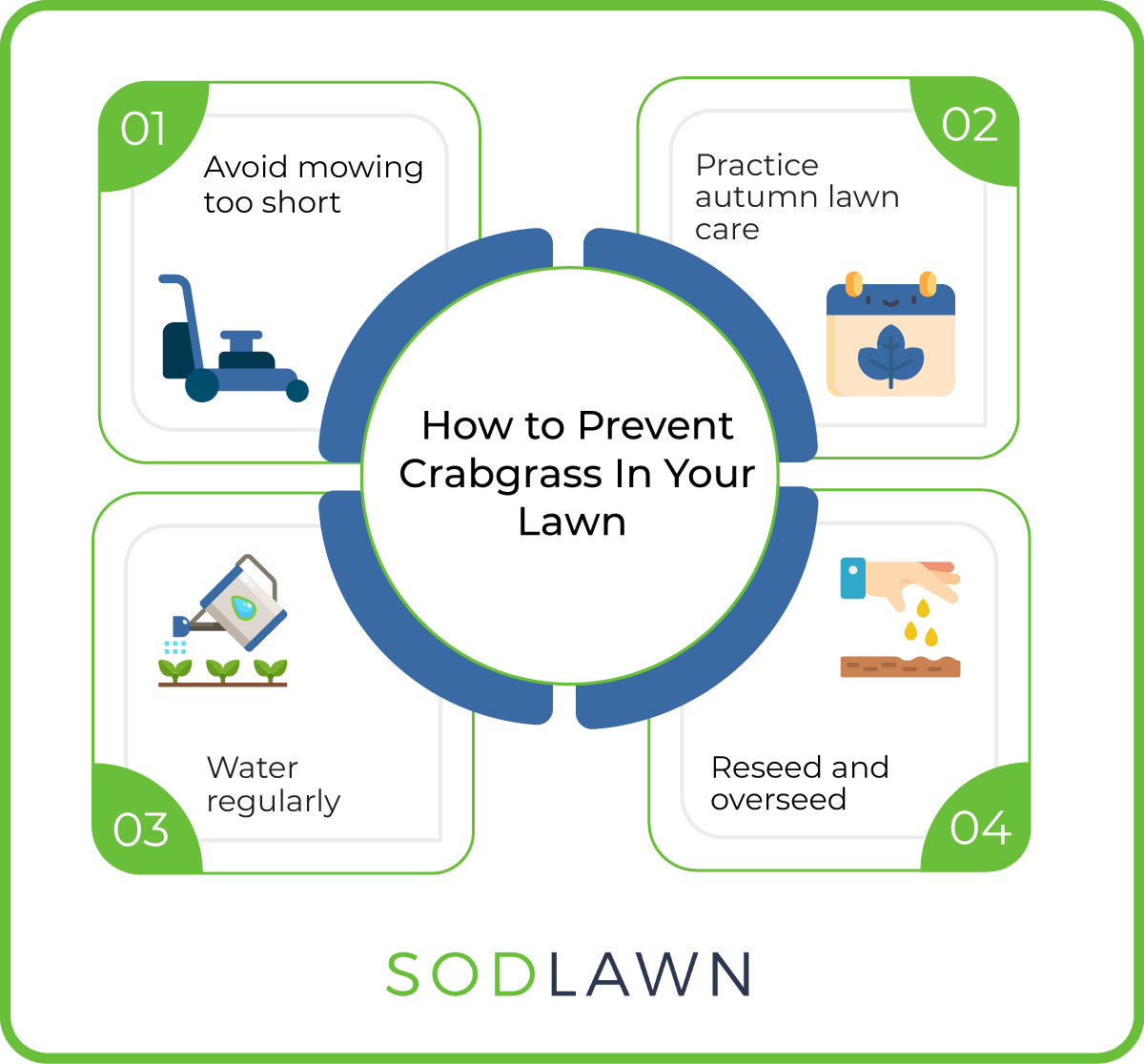 How To Kill Crabgrass Naturally Sodlawn