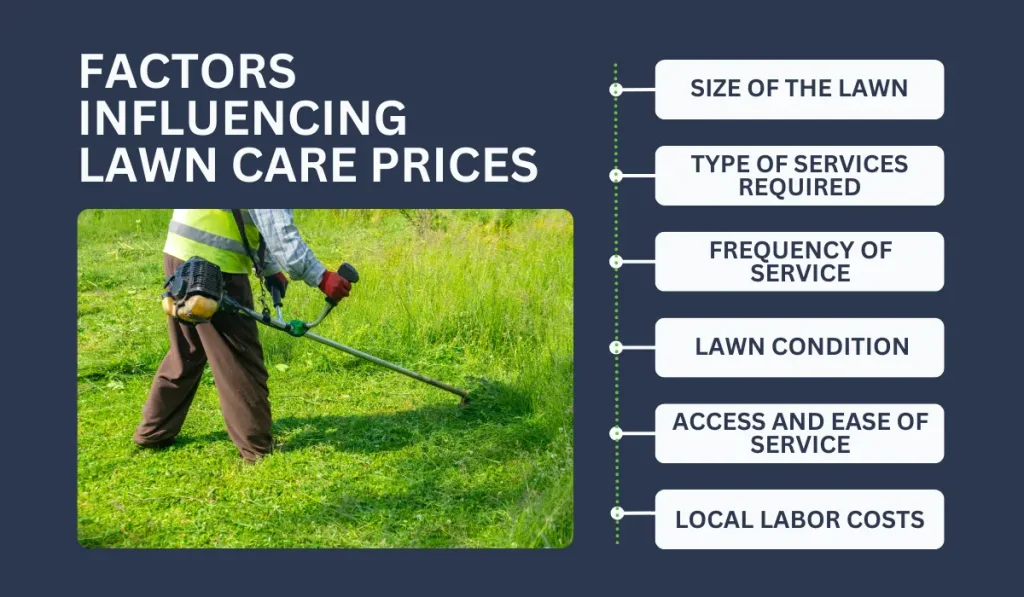 Lawn Care Company