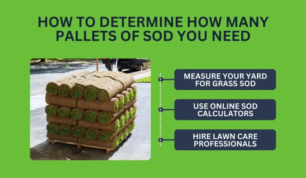 How to Determine How Many Pallets of Sod You Need