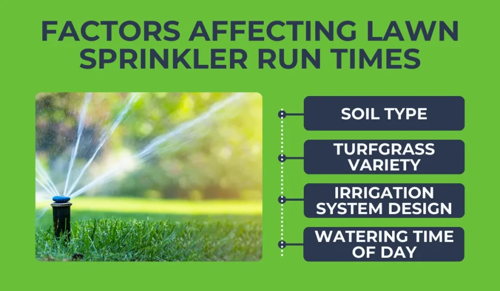 Factors Affecting Lawn Sprinkler Run Times